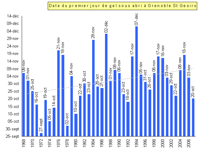 meteo-alpes-isere-0229.gif