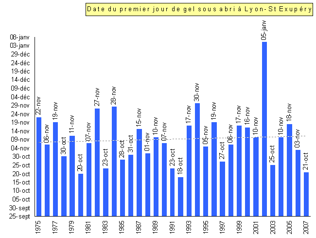 meteo-alpes-isere-0236.gif