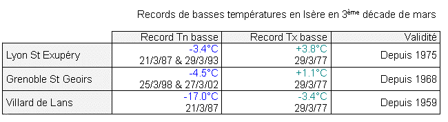 meteo-alpes-isere-0669.gif